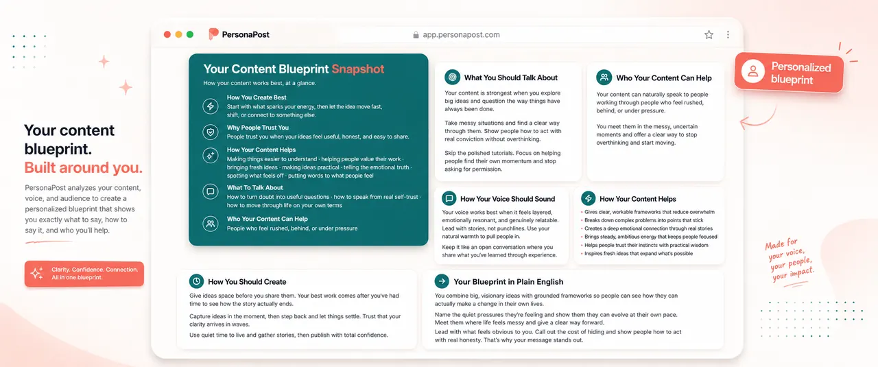 Full Content Blueprint visualization