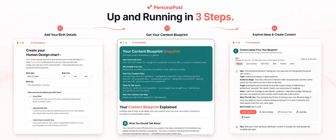 Up and running in 3 steps: add birth details, get your Content Blueprint, explore ideas and create content